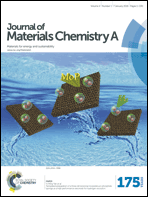 Graphical abstract: Inside front cover