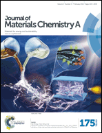Graphical abstract: Front cover
