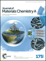 Graphical abstract: Inside front cover