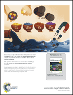 Graphical abstract: Inside back cover