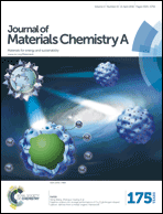 Graphical abstract: Front cover