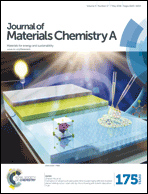 Graphical abstract: Front cover