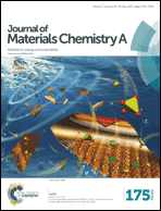 Graphical abstract: Front cover