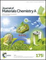 Graphical abstract: Inside front cover