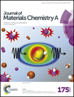 Graphical abstract: Inside front cover