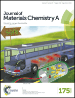 Graphical abstract: Front cover