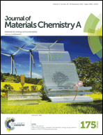Graphical abstract: Front cover