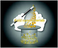 Graphical abstract: Soy protein-directed one-pot synthesis of gold nanomaterials and their functional conductive devices