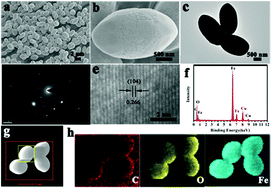 Graphical abstract: Tuning the hierarchical nanostructure of hematite mesocrystals via collagen-templated biomineralization