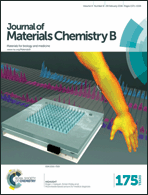 Graphical abstract: Front cover