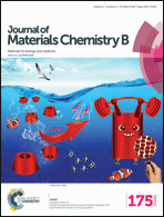 Graphical abstract: Front cover