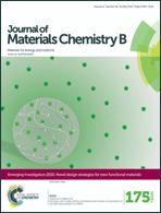 Graphical abstract: Inside front cover