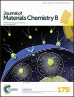 Graphical abstract: Front cover