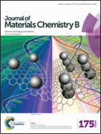 Graphical abstract: Front cover