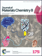 Graphical abstract: Inside front cover