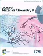 Graphical abstract: Front cover