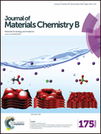 Graphical abstract: Inside front cover