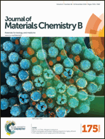 Graphical abstract: Front cover