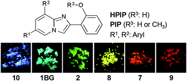 Graphical abstract: The development of aryl-substituted 2-phenylimidazo[1,2-a]pyridines (PIP) with various colors of excited-state intramolecular proton transfer (ESIPT) luminescence in the solid state