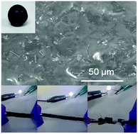 Graphical abstract: A mechanically and electrically self-healing graphite composite dough for stencil-printable stretchable conductors