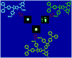 Graphical abstract: Novel organoboron compounds derived from thieno[3,2-b]thiophene and triphenylamine units for OLED devices