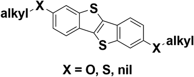 Graphical abstract: Design, synthesis, chemical stability, packing, cyclic voltammetry, ionisation potential, and charge transport of [1]benzothieno[3,2-b][1]benzothiophene derivatives