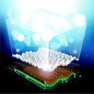 Graphical abstract: Recent advances in flexible organic light-emitting diodes