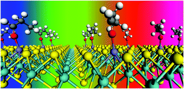 Graphical abstract: Engineering of the interactions of volatile organic compounds with MoS2