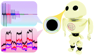 Graphical abstract: Self-powered multifunctional UV and IR photodetector as an artificial electronic eye