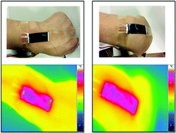 Graphical abstract: Stretchable heaters with composites of an intrinsically conductive polymer, reduced graphene oxide and an elastomer for wearable thermotherapy