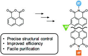 Graphical abstract: Modular synthesis of asymmetric rylene derivatives