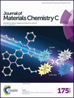 Graphical abstract: Inside front cover