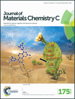 Graphical abstract: Inside front cover