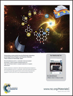 Graphical abstract: Back cover