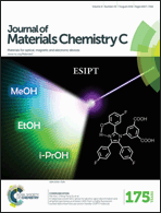 Graphical abstract: Inside front cover