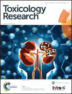 Graphical abstract: Front cover