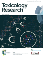 Graphical abstract: Front cover