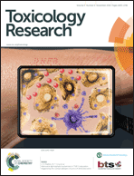 Graphical abstract: Front cover