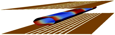 Graphical abstract: New frontiers for mass spectrometry based upon structures for lossless ion manipulations