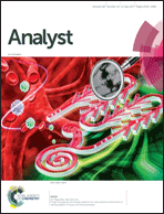 Graphical abstract: Front cover