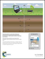 Graphical abstract: Back cover