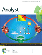 Graphical abstract: Inside front cover