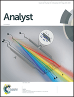 Graphical abstract: Inside front cover