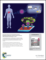 Graphical abstract: Back cover