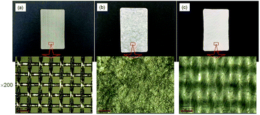 Graphical abstract: Analytical method for the estimation of transfer and detection efficiencies of solid state explosives using ion mobility spectrometry and smear matrix
