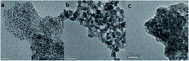 Graphical abstract: Surface molecular imprinted polymers based on Mn-doped ZnS quantum dots by atom transfer radical polymerization for a room-temperature phosphorescence probe of bifenthrin