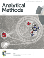 Graphical abstract: Front cover