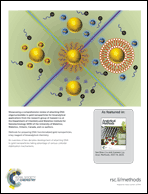 Graphical abstract: Back cover