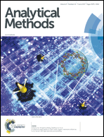 Graphical abstract: Front cover