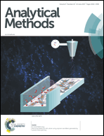 Graphical abstract: Front cover